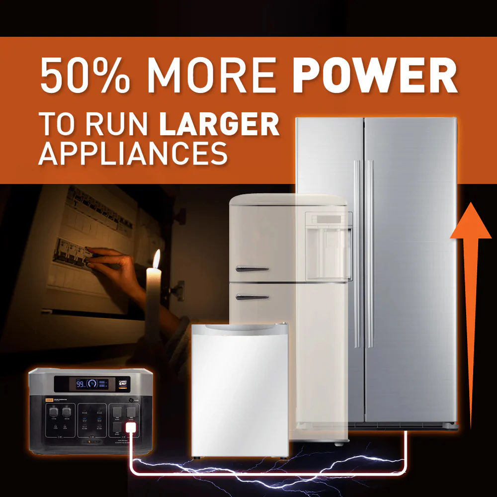 NEW Grid Doctor 3300 Solar Generator System Now with built-in EMP Protection! (Waterproof 200W Panel Included FREE) - Image 6